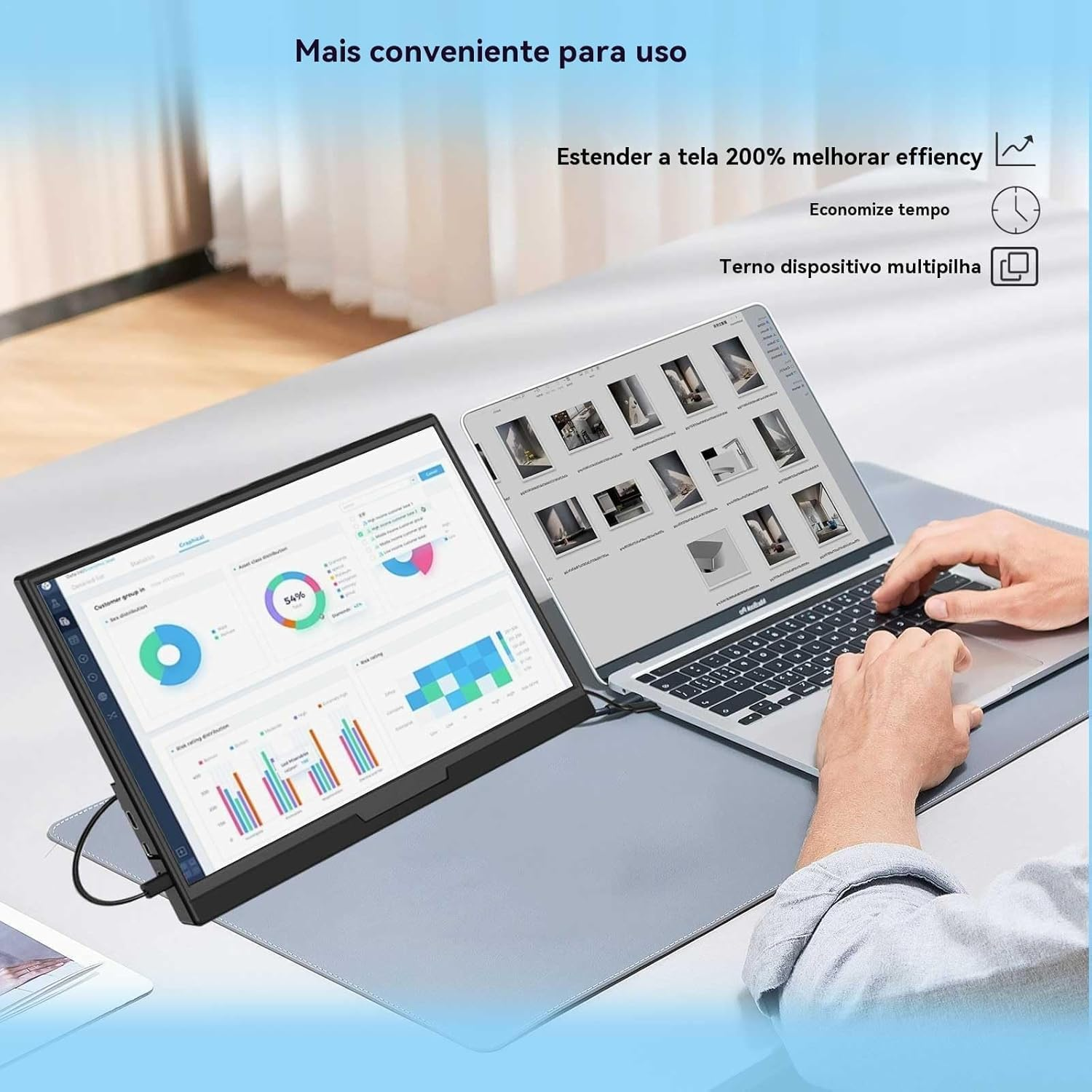 LucZeng Monitor Portatil 15,6'', FHD 1080P Extensor de Monitor Com USB C Dupla/HDMI, Segunda de Notebook Extensor De Tela, Ultra-Slim e portátil